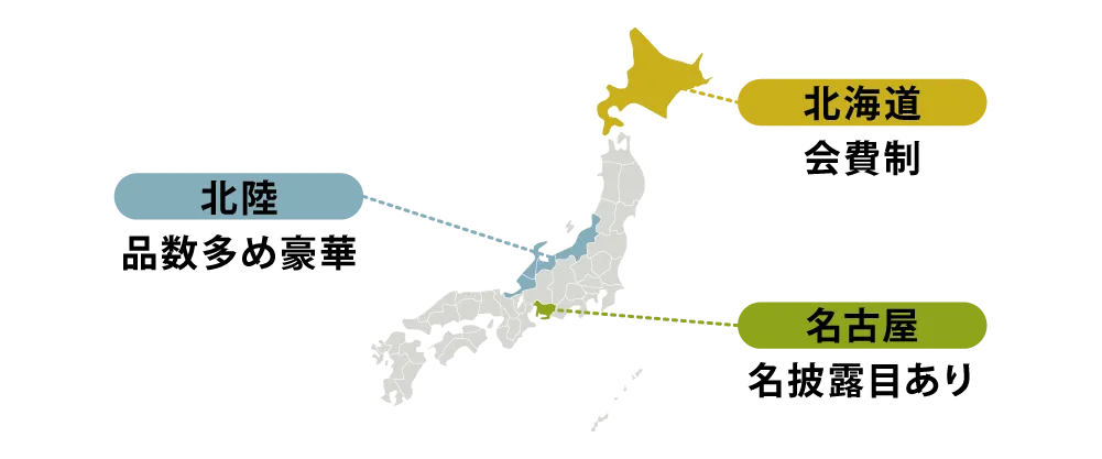 引き出物の地域差