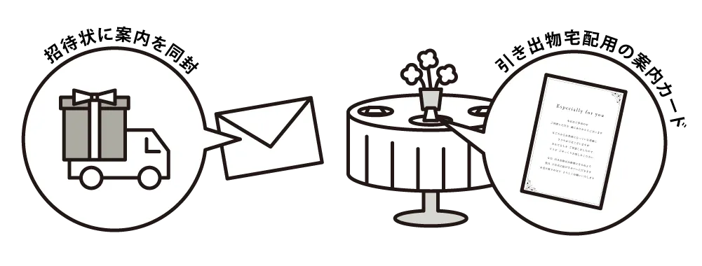 引き出物宅配の場合