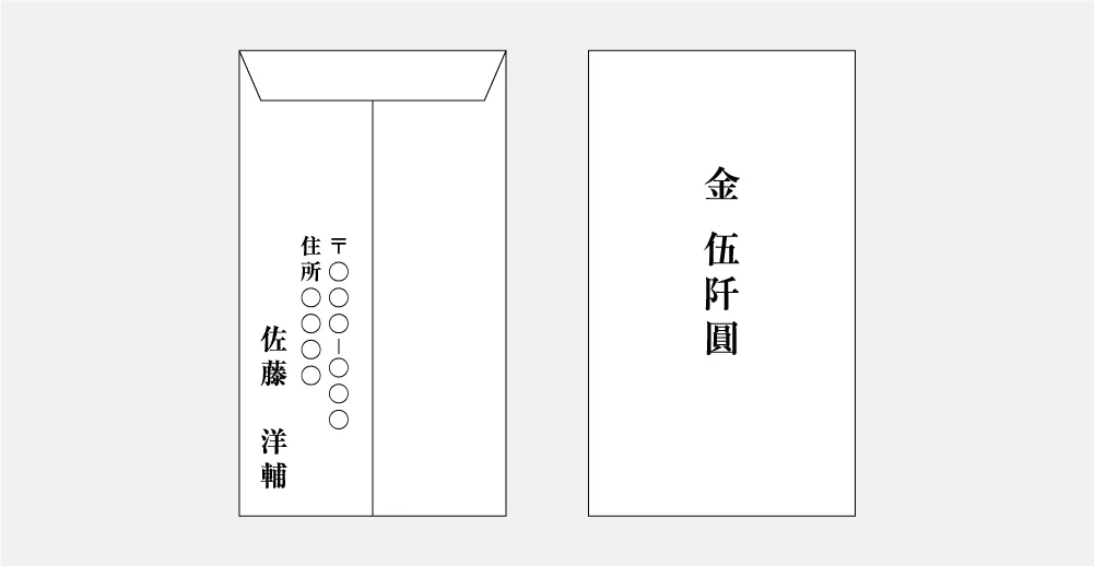 内袋の書き方