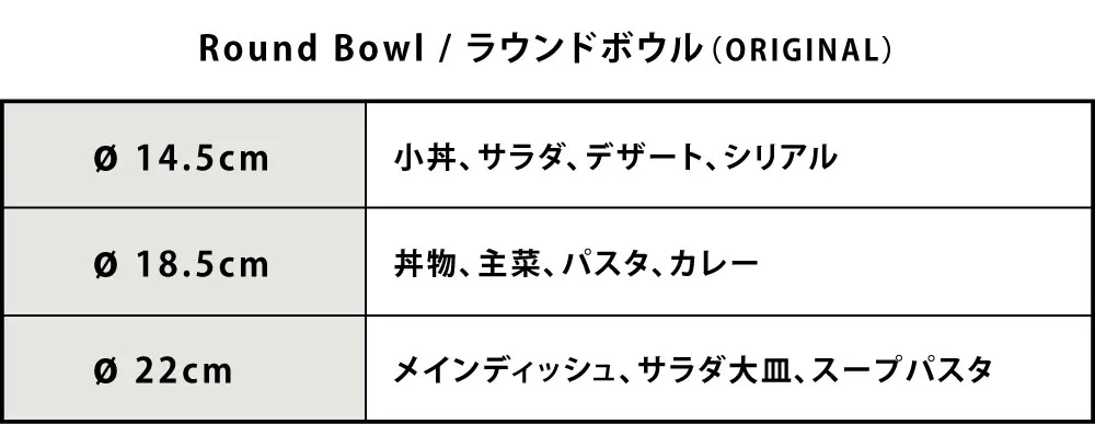 ラウンドボウルサイズ表