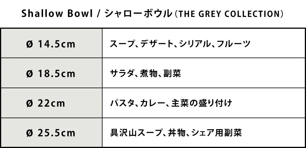 シャローボウルサイズ表