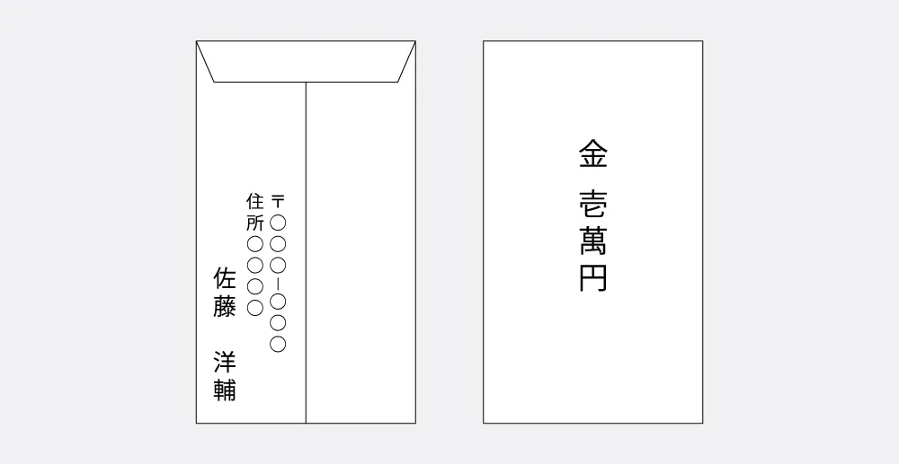 中袋の書き方